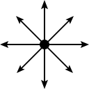 picto Center based trips